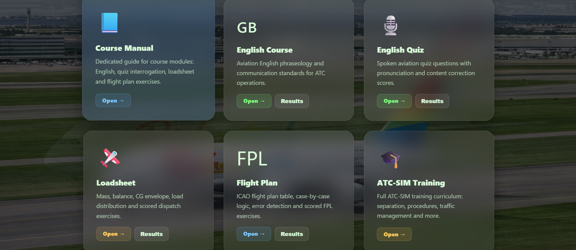 Modules de formation aéronautique Rishontech